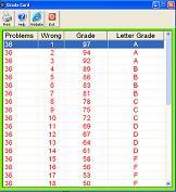 Easy Grader eGrader - Easy Grading Software For Teachers - EZ Grader